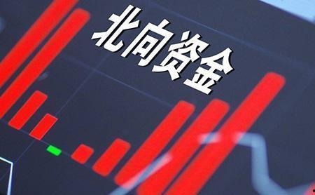 资金最新爆料消息,揭秘市场动向与投资新机遇 第3张 资金最新爆料消息,揭秘市场动向与投资新机遇 第3张